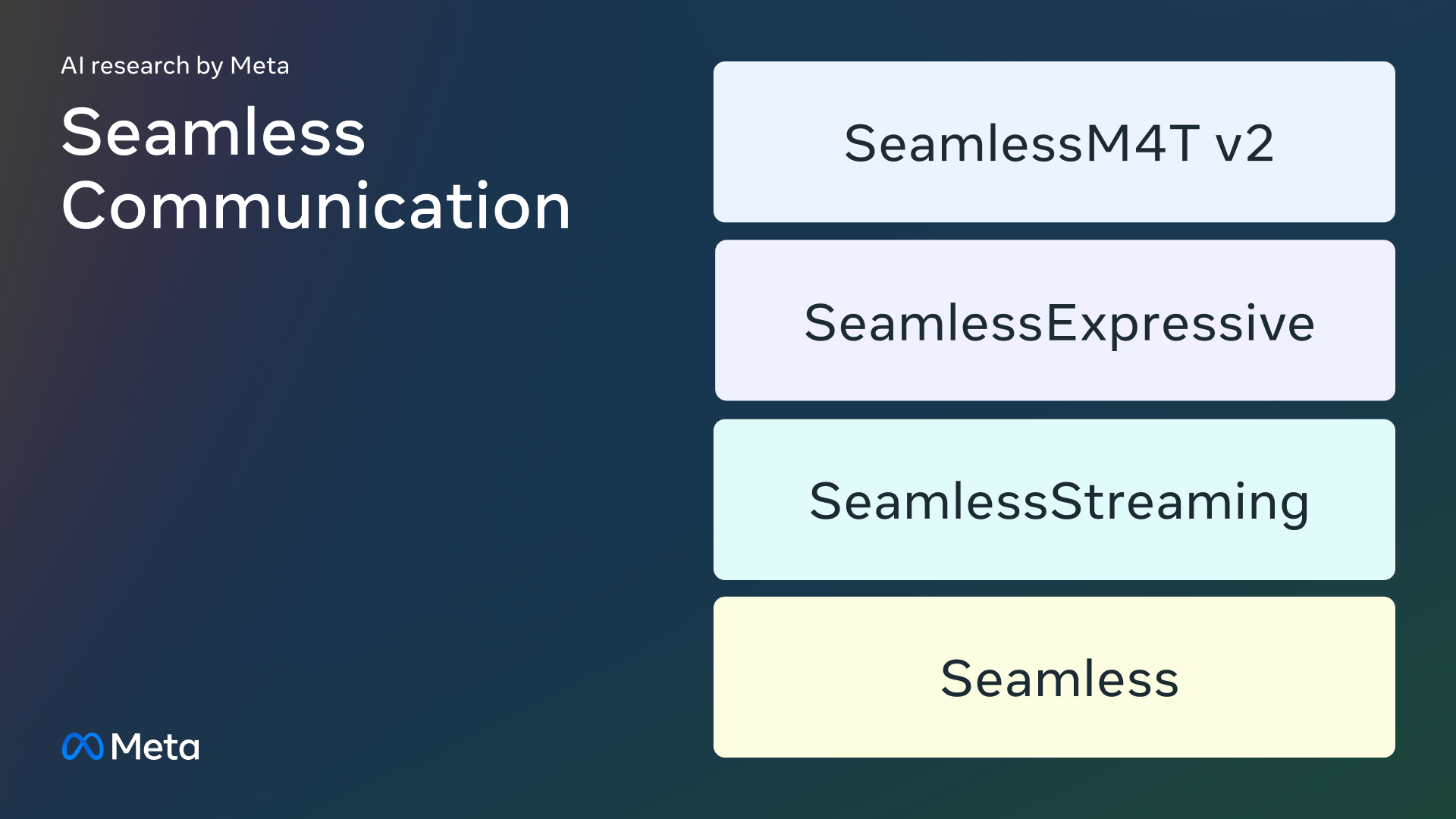 化身顶级实时翻译高手，Meta 宣布开源最先进通用语言翻译大模型 Seamless